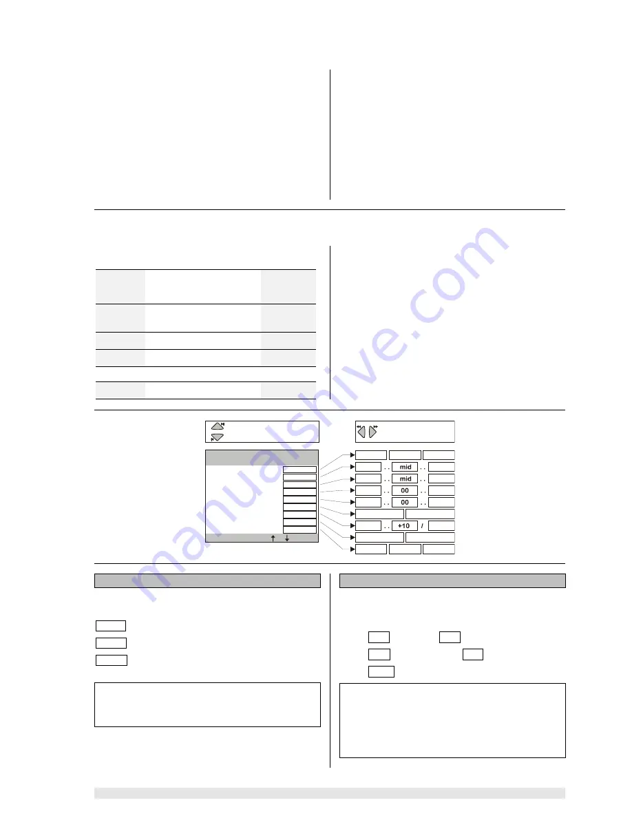 T+A K 6 CV User Manual Download Page 7