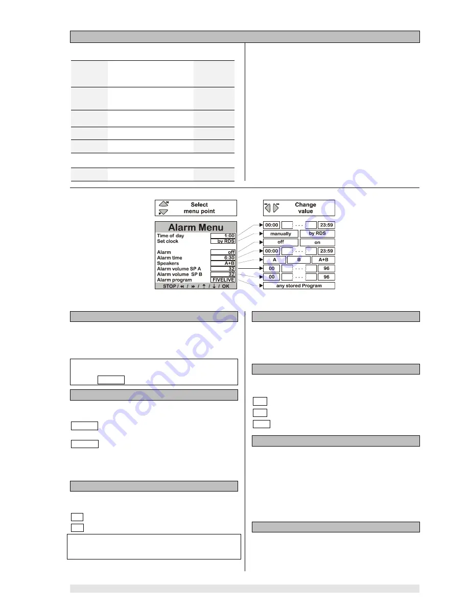 T+A K 6 CV User Manual Download Page 17