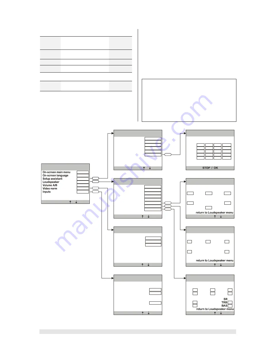 T+A K 6 CV User Manual Download Page 33