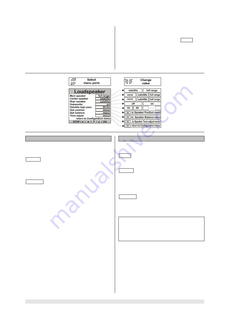 T+A K 6 CV User Manual Download Page 36