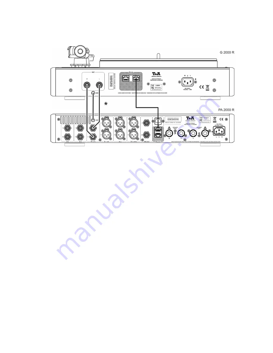 T+A PA 2000 R User Manual Download Page 65