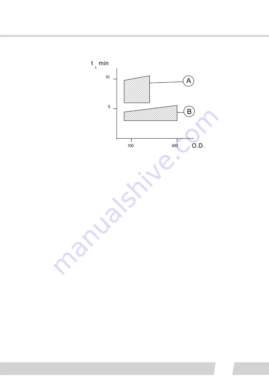 T-Drill F-400 Instruction Manual Download Page 69