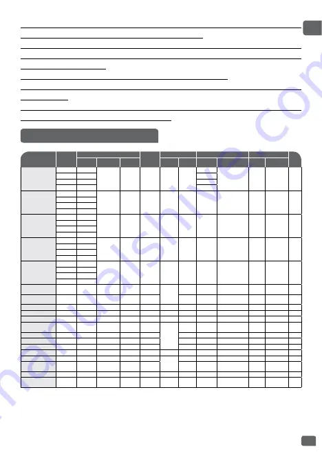 T-Fal ActiCook & Stir RK901B51 Manual Download Page 13