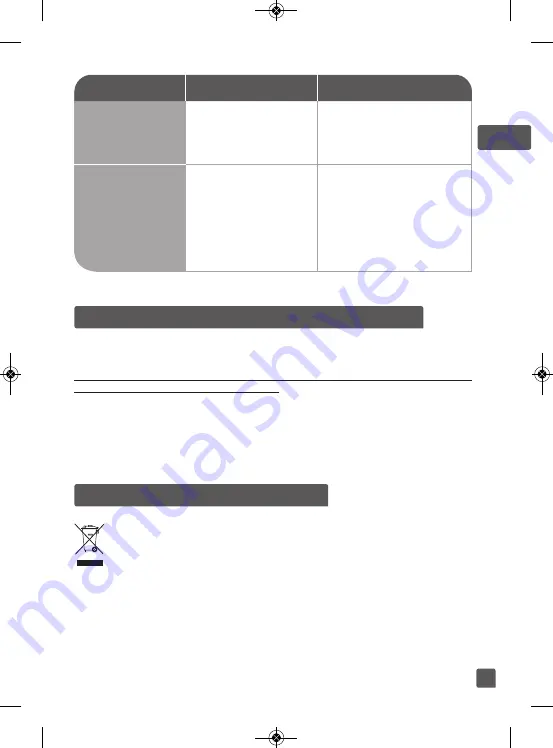 T-Fal Balanced Living YG2328US Manual Download Page 12