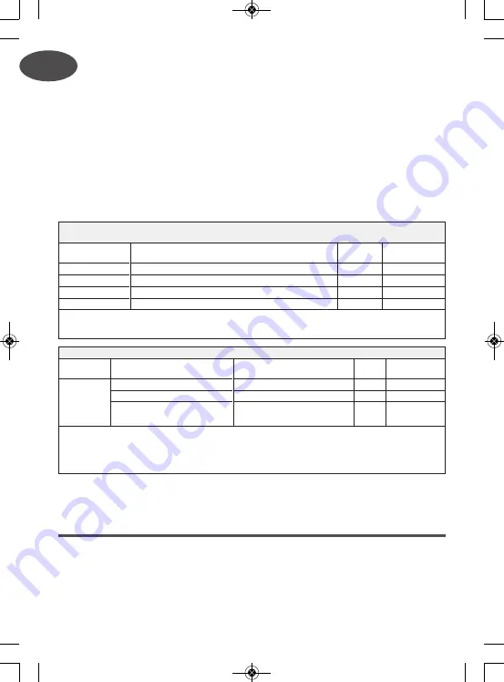 T-Fal COOL TOUCH RK1558US Instructions For Use Manual Download Page 8