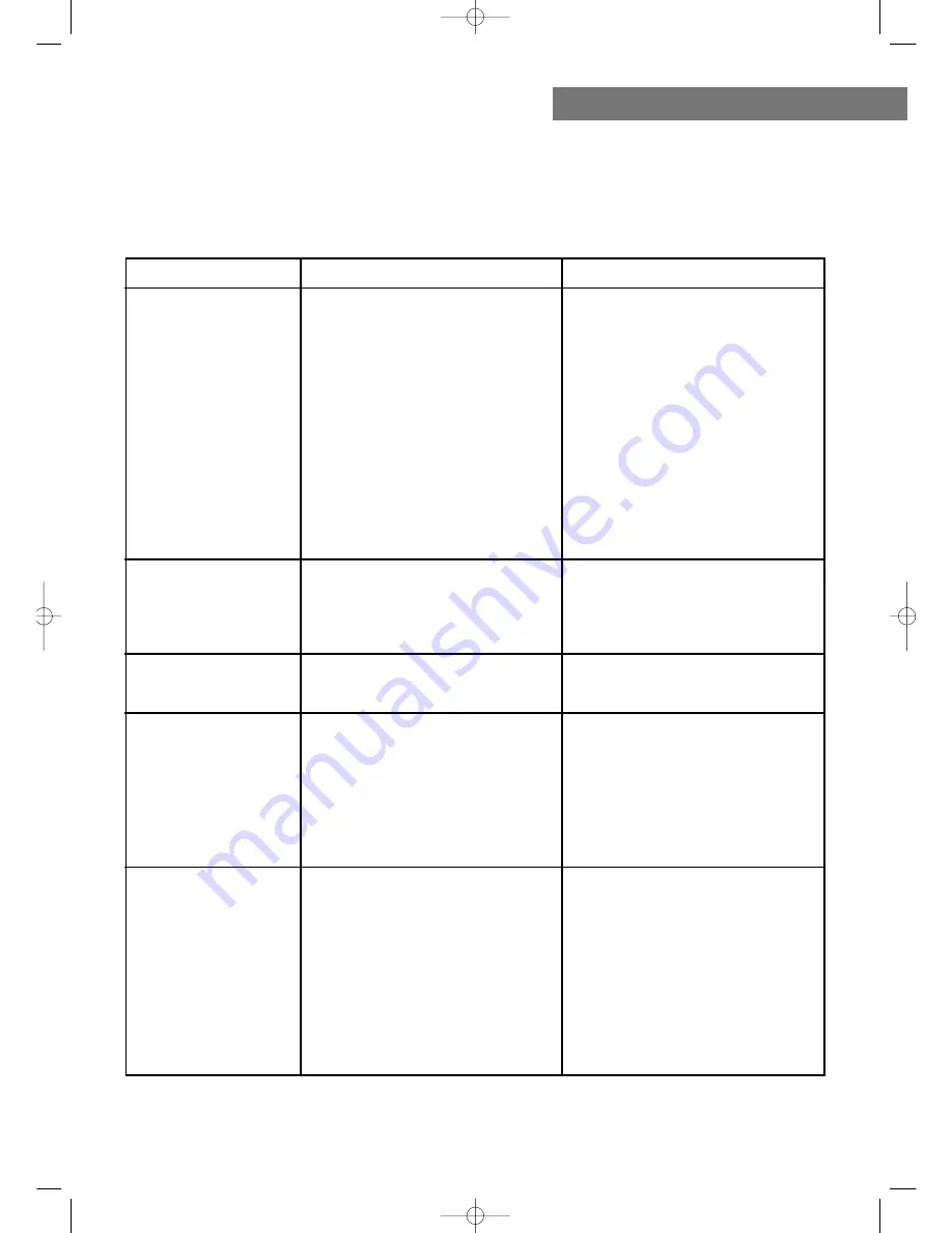 T-Fal MAXI PRO 3372 Instructions For Use Manual Download Page 11