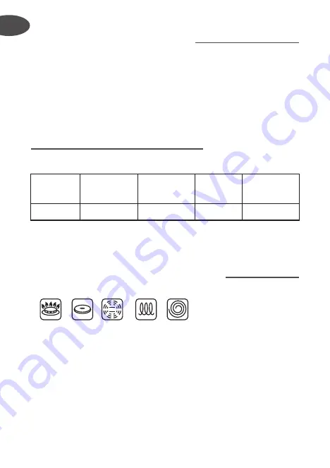 T-Fal P4500936 User Manual Download Page 6