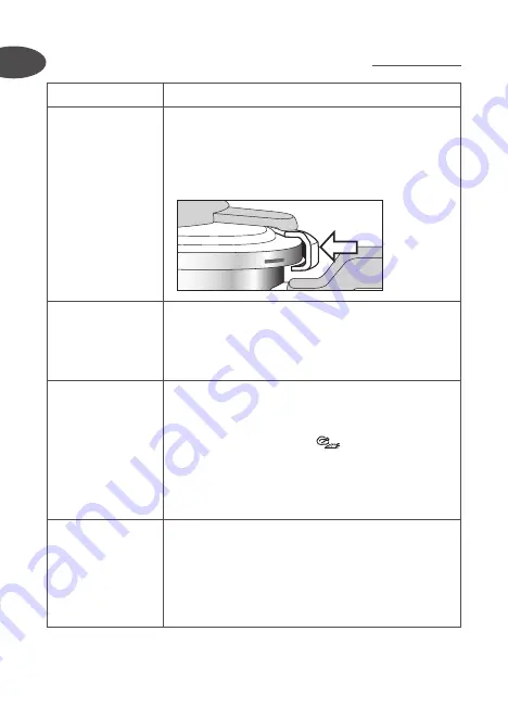 T-Fal P4500936 User Manual Download Page 27