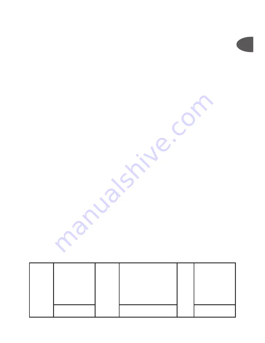 T-Fal Thermovision Manual Download Page 23