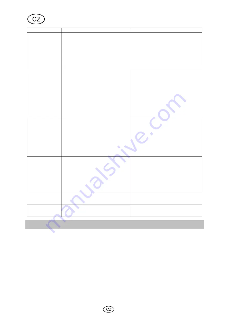 T.I.P. 31167 Operating Instructions Manual Download Page 82