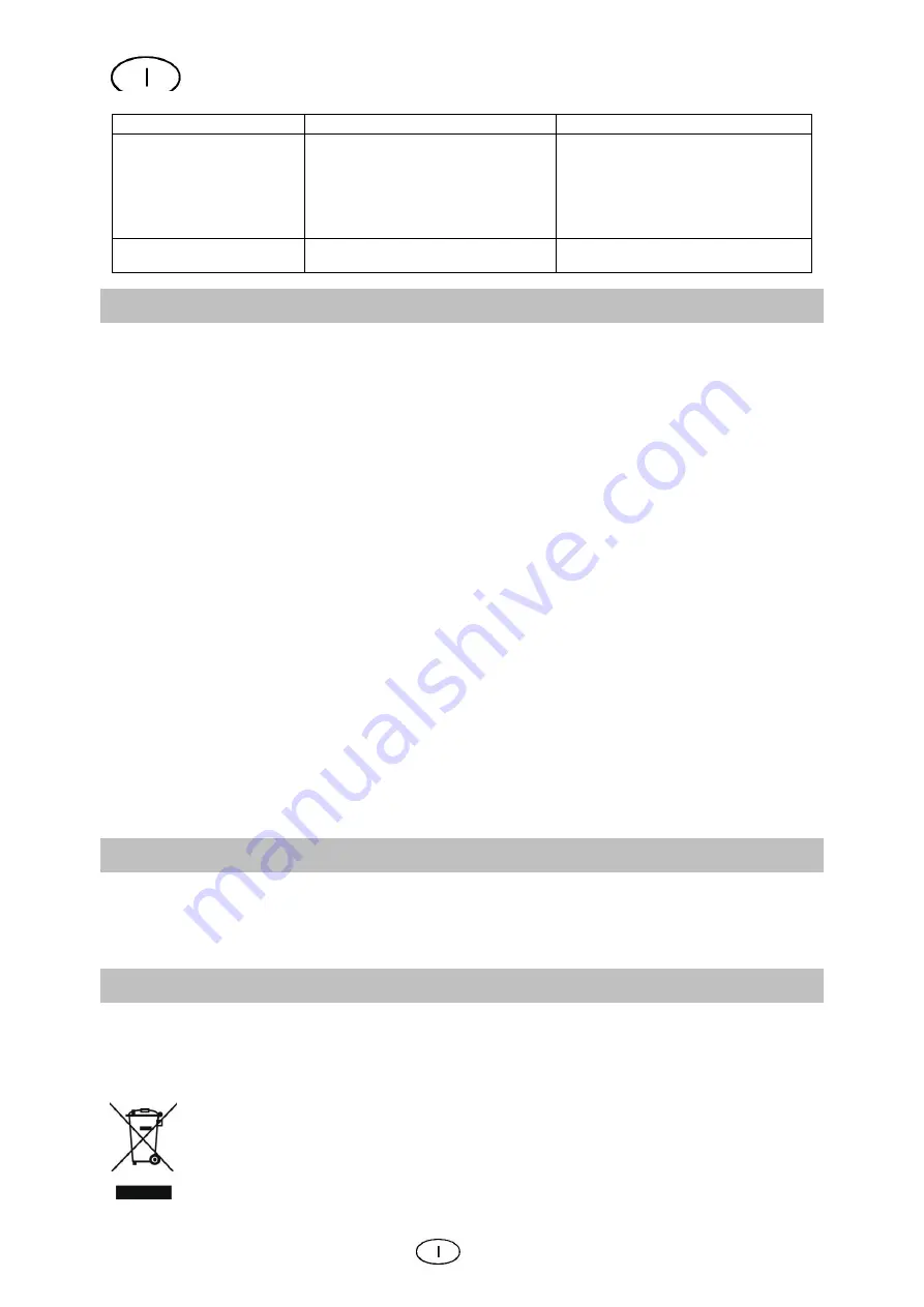 T.I.P. AJ 4 Plus 95/40 Operating Instructions Manual Download Page 32