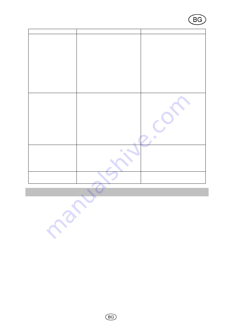 T.I.P. AJ 4 Plus 95/40 Operating Instructions Manual Download Page 91