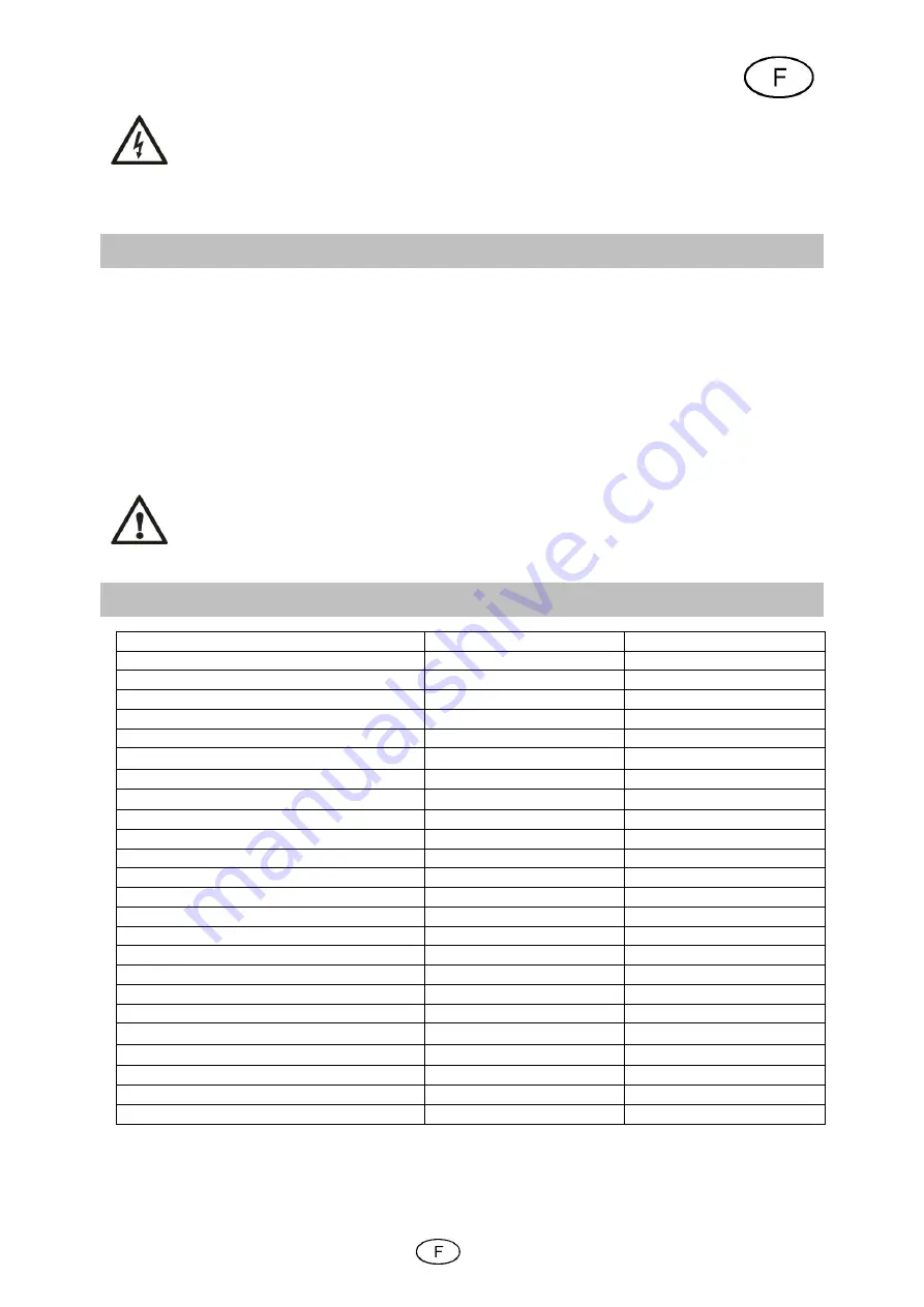 T.I.P. Clean Jet 1000 Plus Operating Instructions Manual Download Page 21