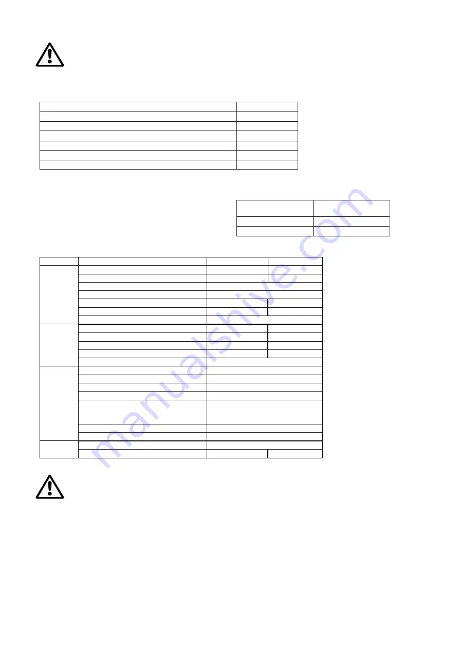 T.I.P. DHWA 4000/5 LED Operating Instructions Manual Download Page 17