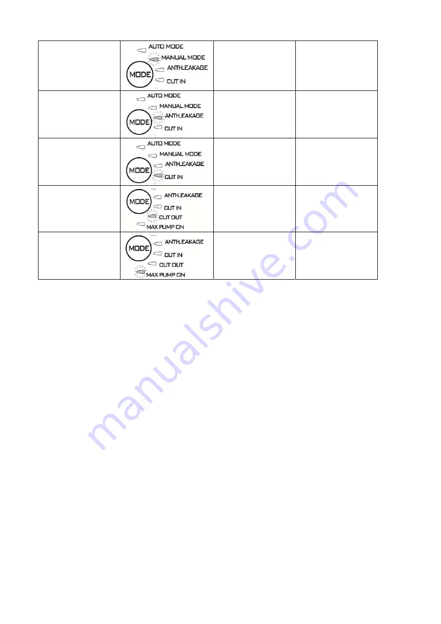 T.I.P. DHWA 4000/5 LED Operating Instructions Manual Download Page 20