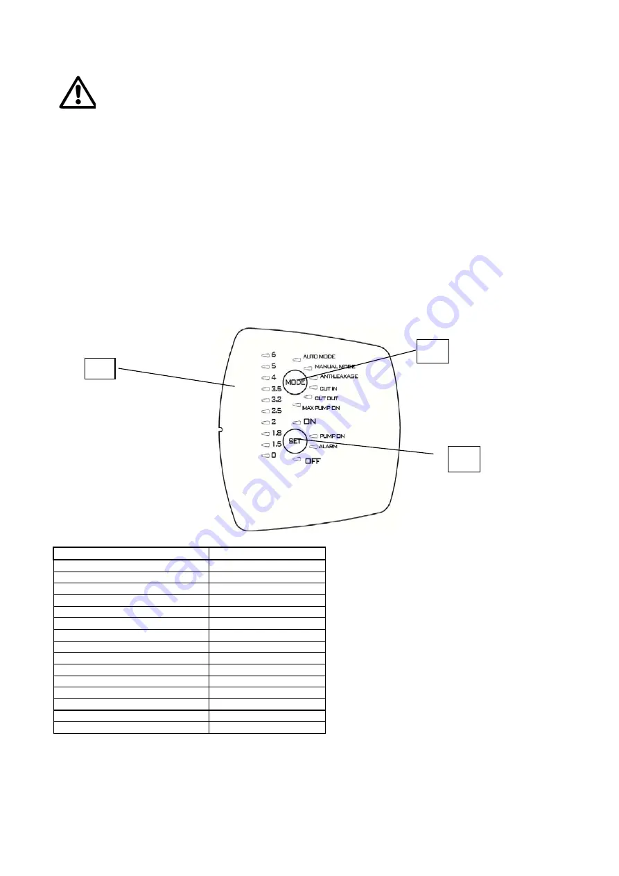 T.I.P. DHWA 4000/5 LED Скачать руководство пользователя страница 28