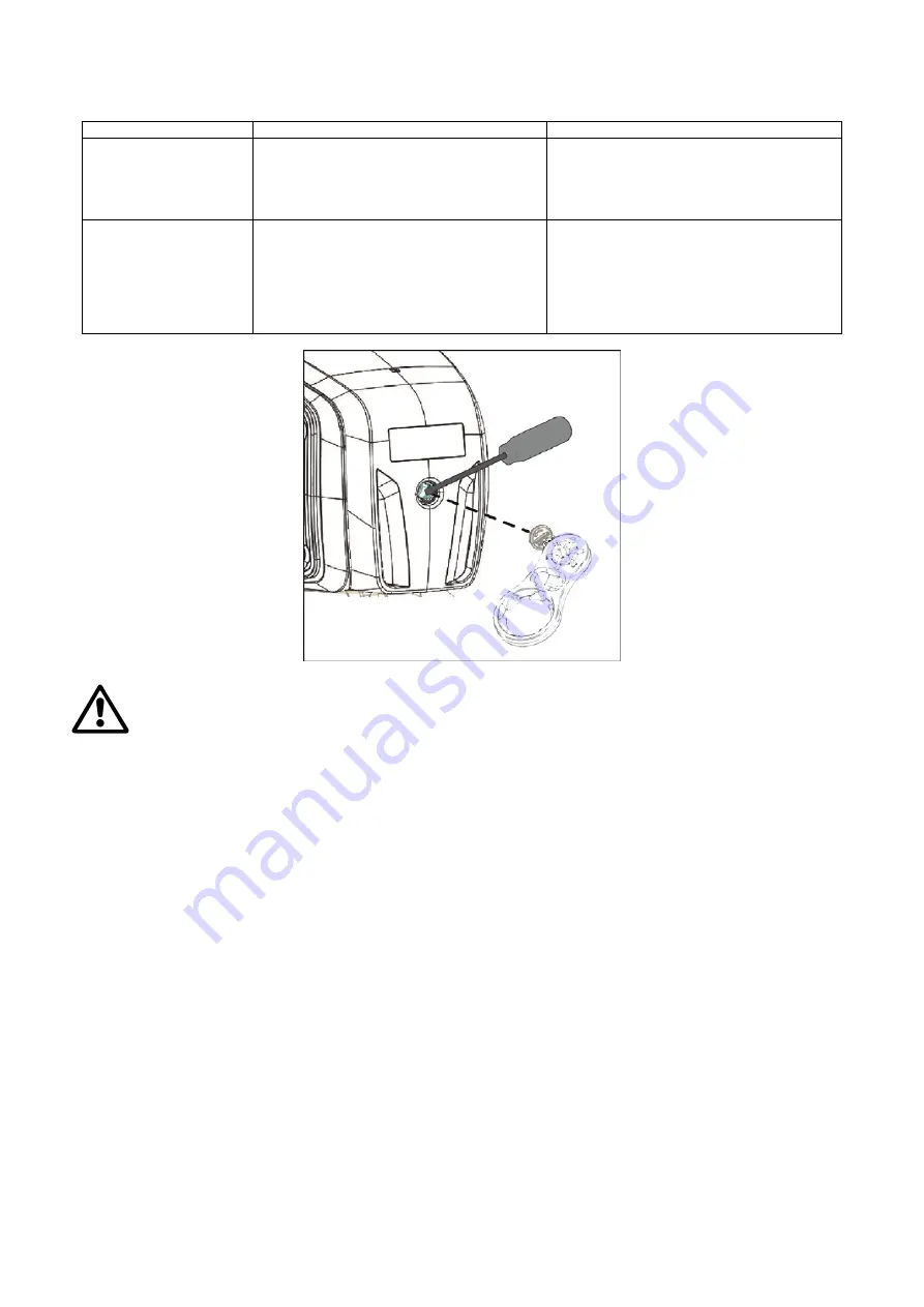 T.I.P. DHWA 4000/5 LED Operating Instructions Manual Download Page 33