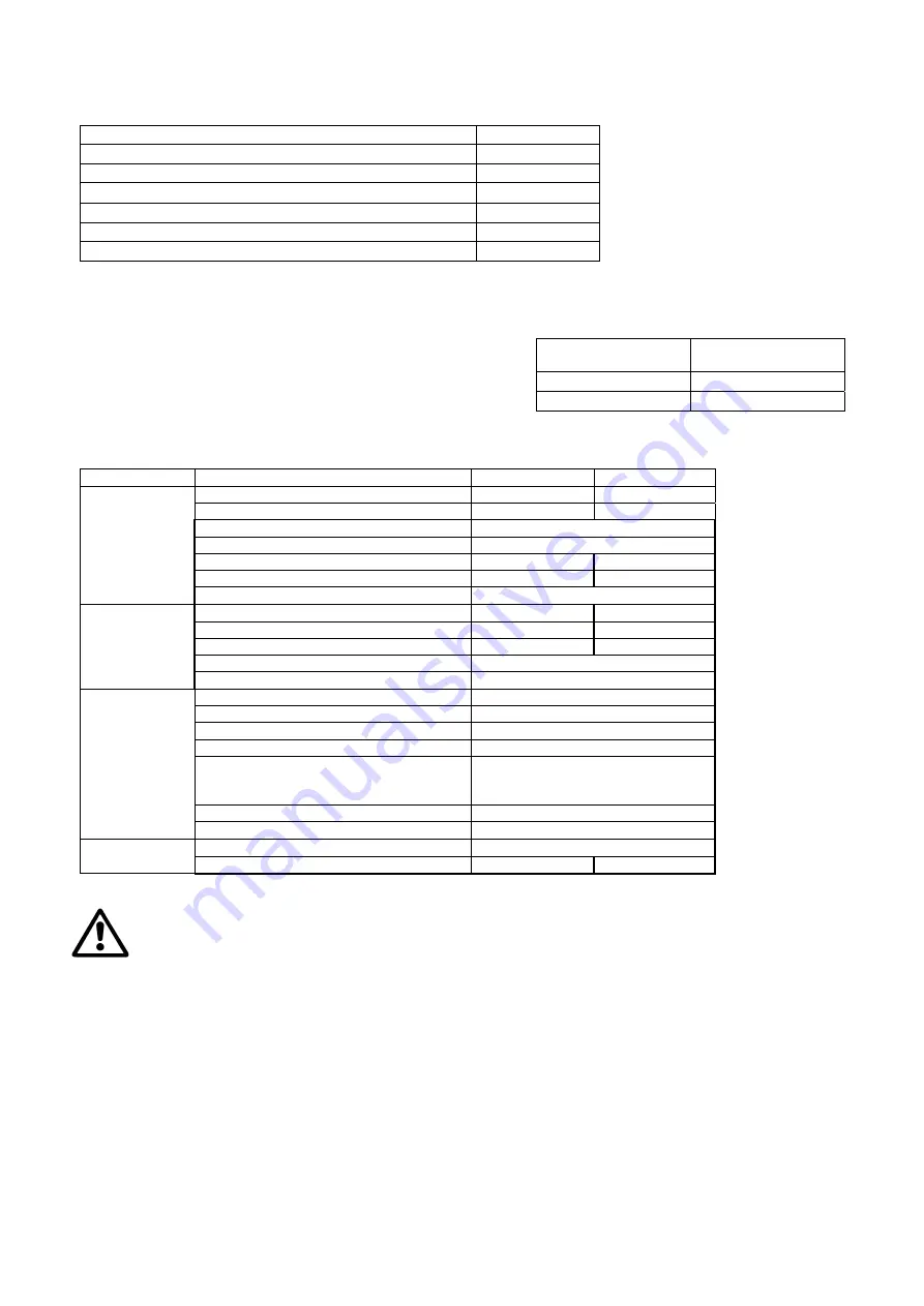 T.I.P. DHWA 4000/5 LED Operating Instructions Manual Download Page 53