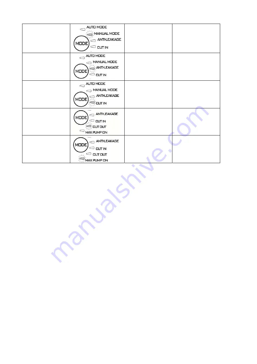 T.I.P. DHWA 4000/5 LED Operating Instructions Manual Download Page 56