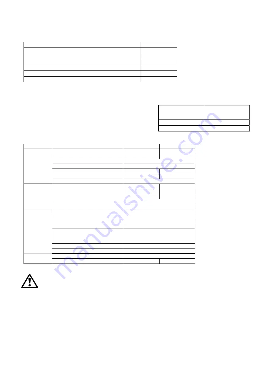 T.I.P. DHWA 4000/5 LED Operating Instructions Manual Download Page 71