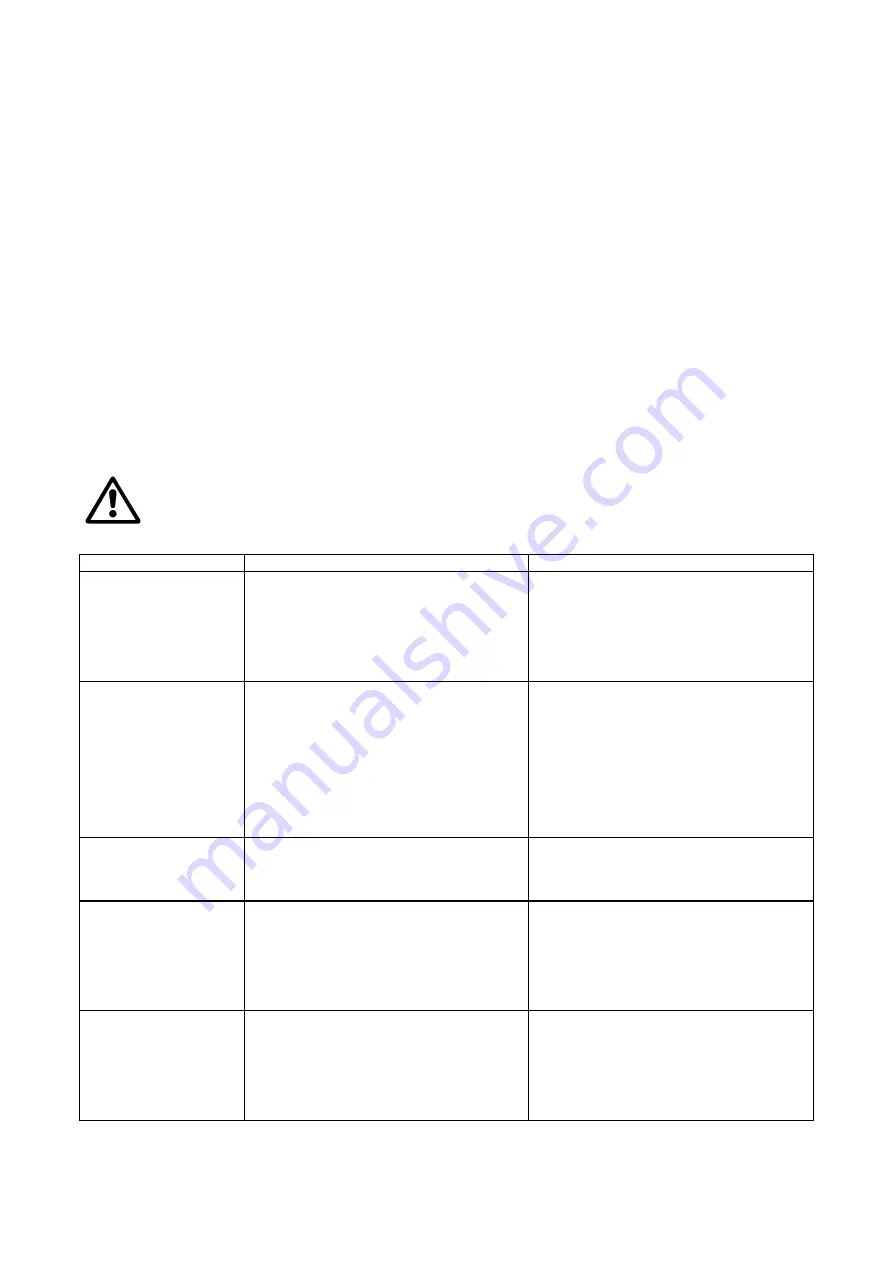 T.I.P. DHWA 4000/5 LED Operating Instructions Manual Download Page 77