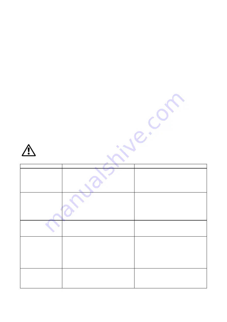 T.I.P. DHWA 4000/5 LED Operating Instructions Manual Download Page 95