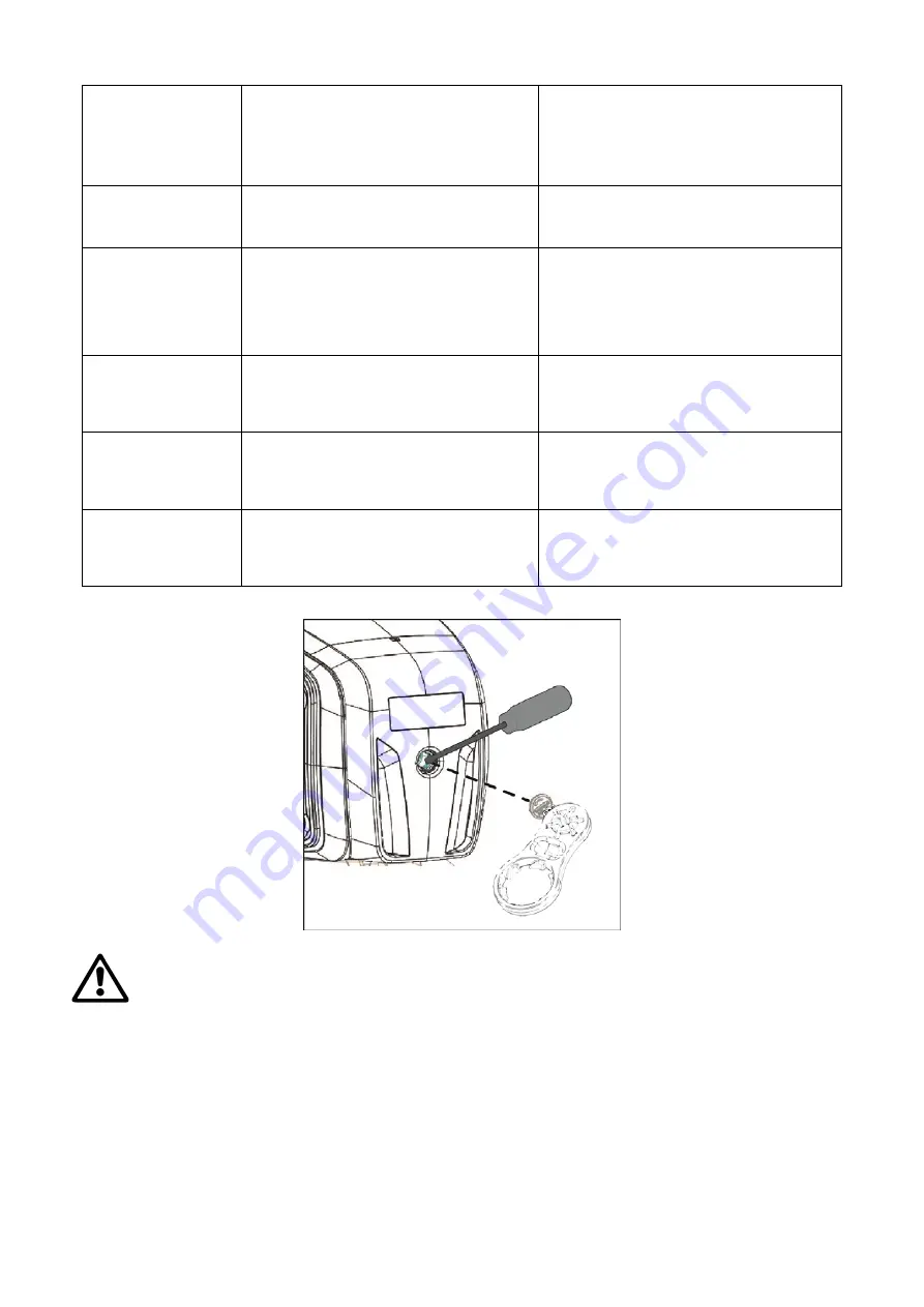 T.I.P. DHWA 4000/5 LED Operating Instructions Manual Download Page 149