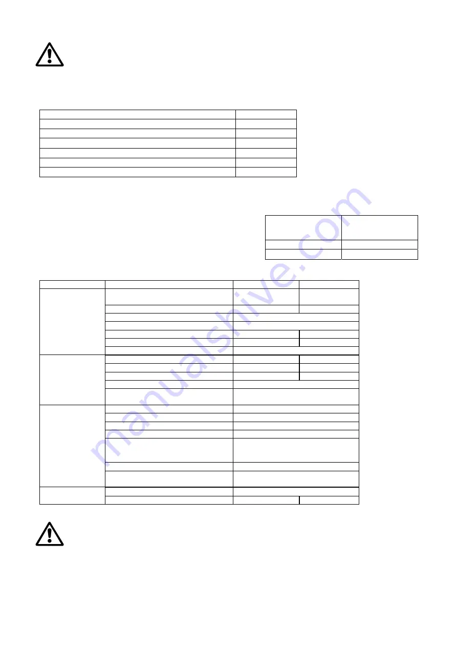 T.I.P. DHWA 4000/5 LED Operating Instructions Manual Download Page 160