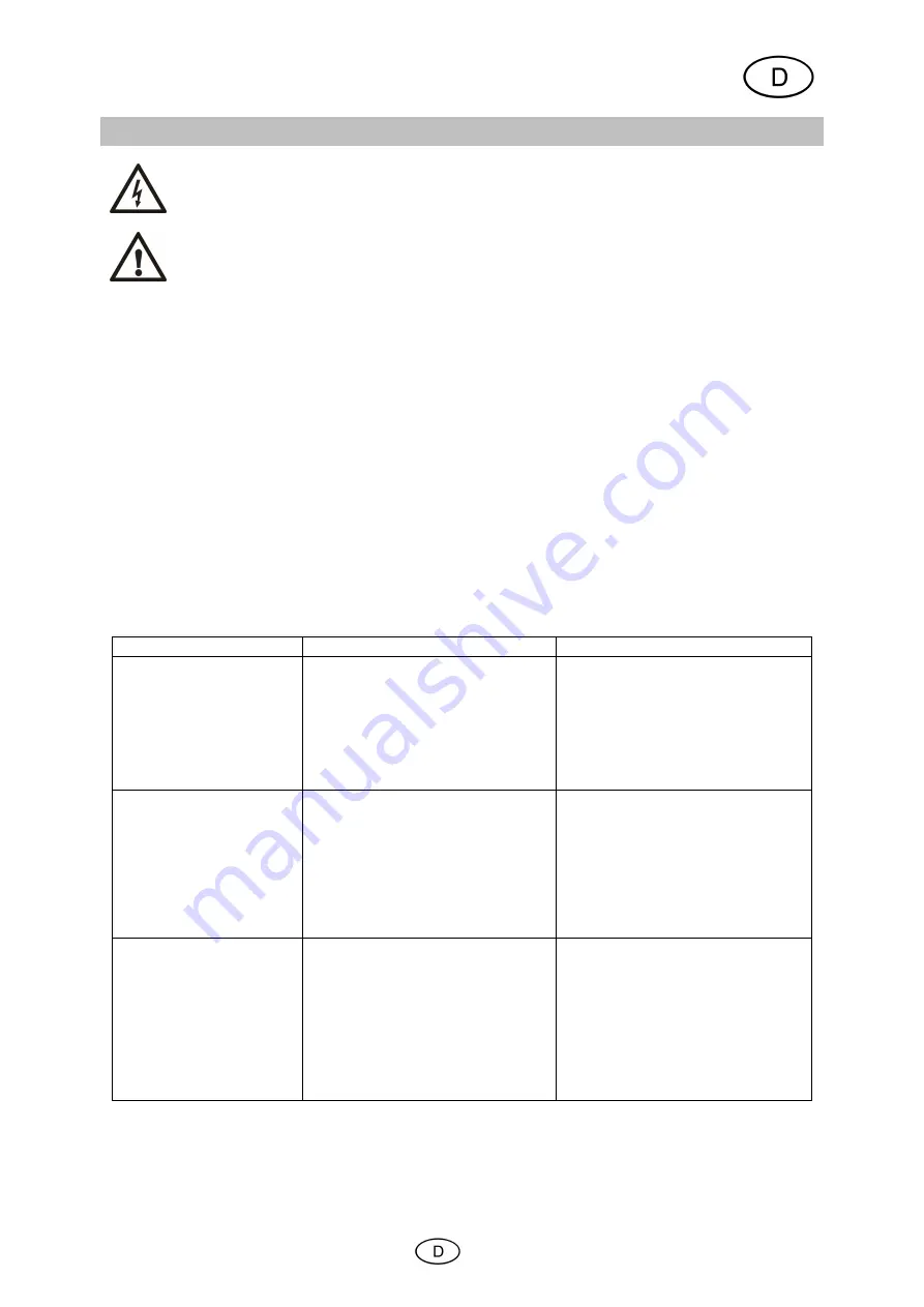 T.I.P. DIO 45/13 flex Operating Instructions Manual Download Page 7