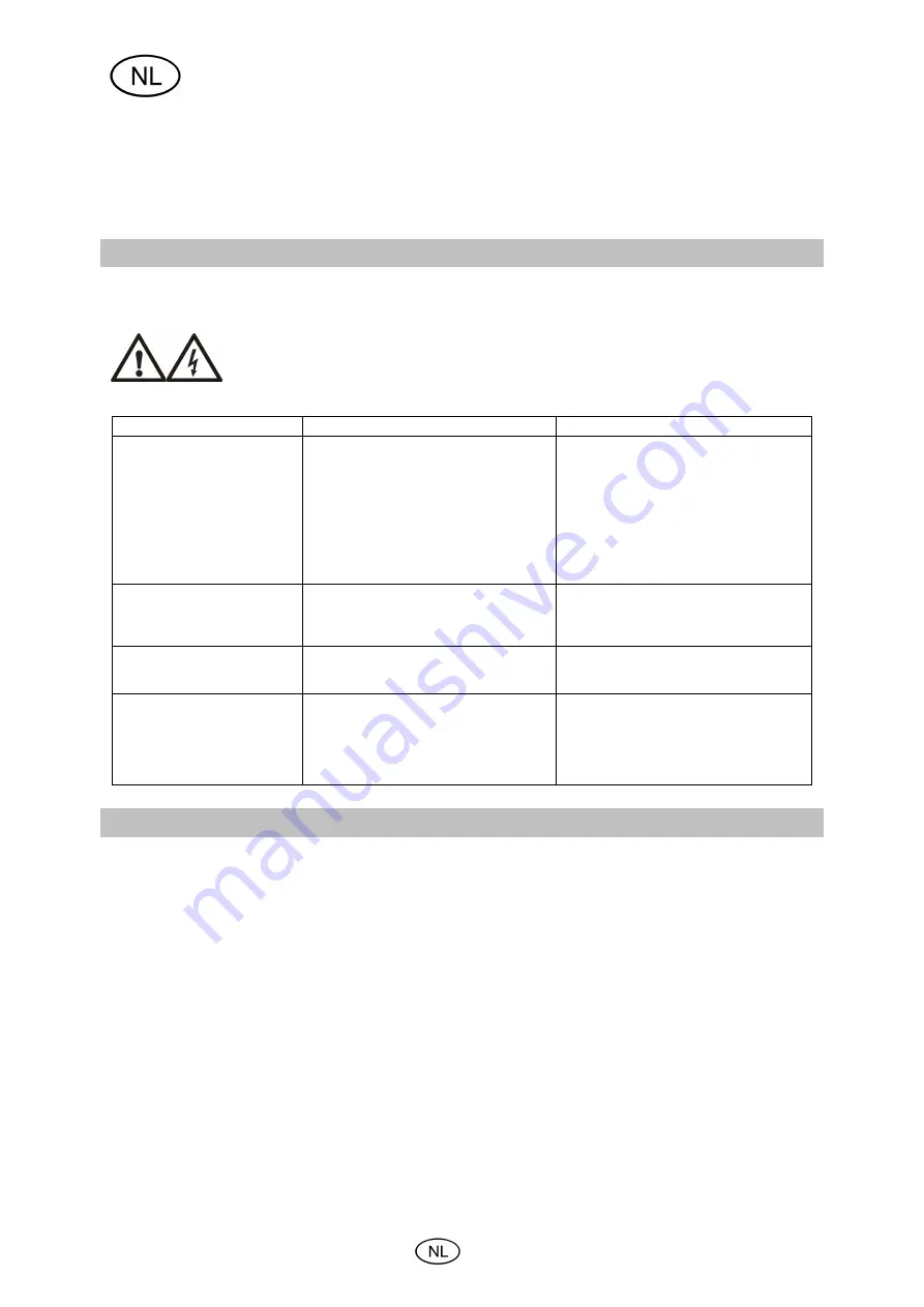 T.I.P. DIO 45/13 flex Operating Instructions Manual Download Page 34