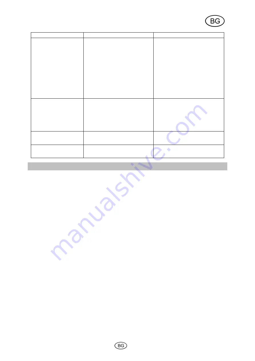 T.I.P. DIO 45/13 flex Operating Instructions Manual Download Page 71