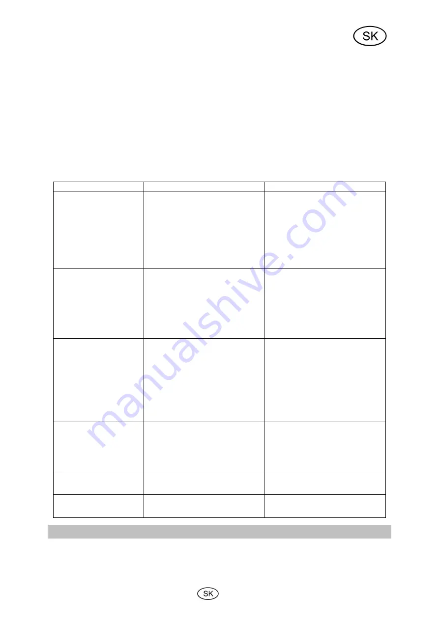 T.I.P. DIO 45/13 flex Operating Instructions Manual Download Page 89