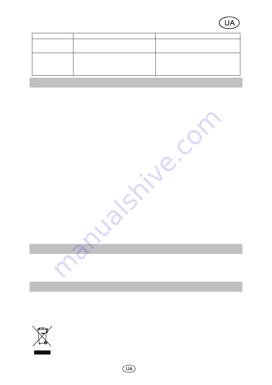 T.I.P. DTX 7500 T Operating Instructions Manual Download Page 113