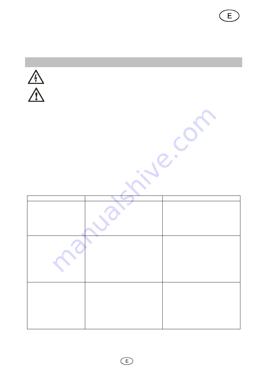 T.I.P. EJ 5 Plus Operating Instructions Manual Download Page 35