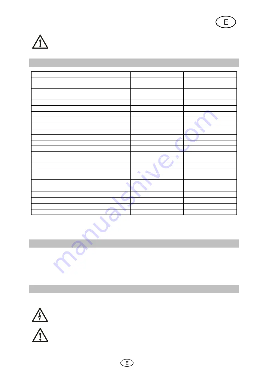 T.I.P. Garten Jet 750 Operating Instructions Manual Download Page 33