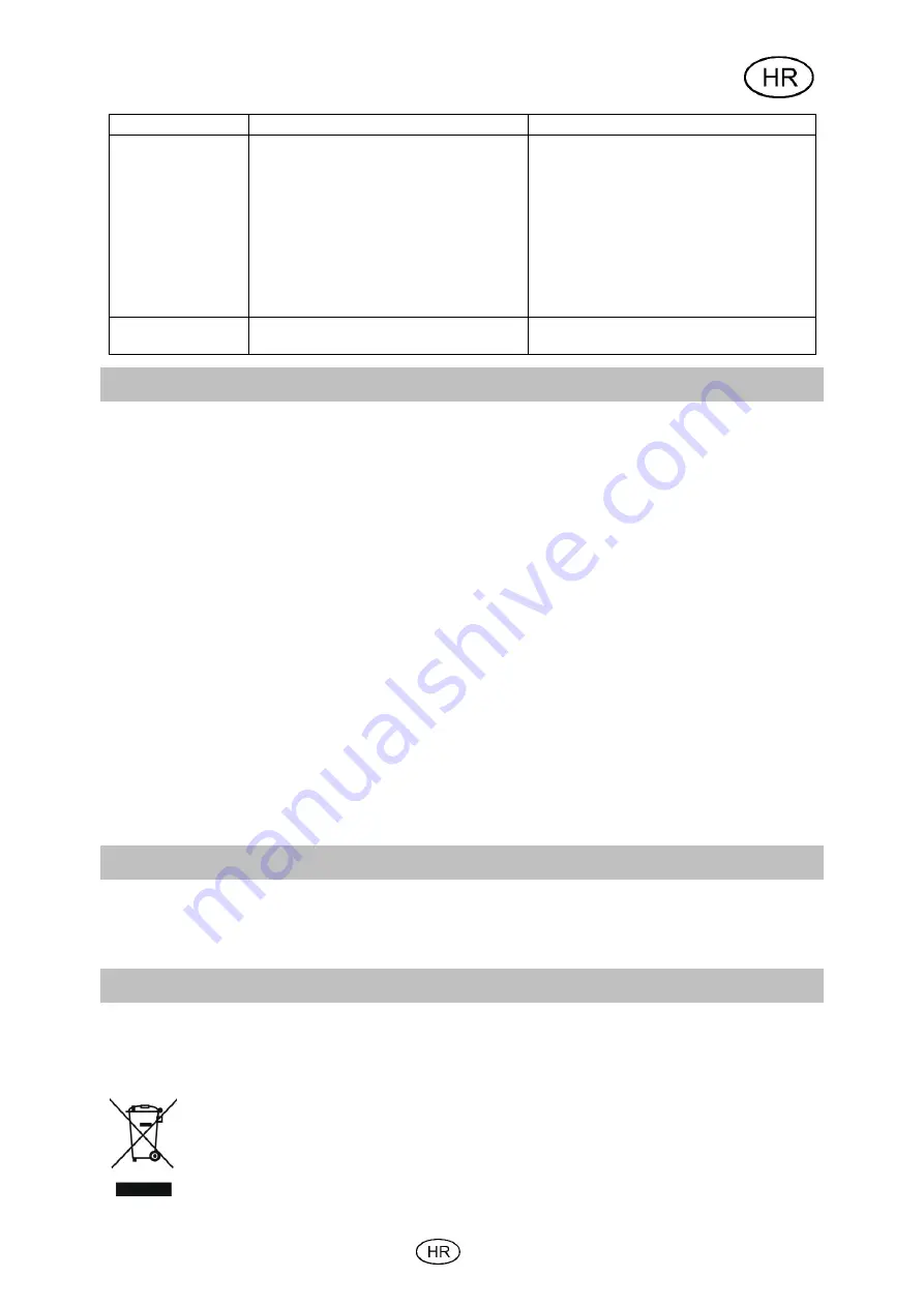 T.I.P. GPK 3600 Operating Instructions Manual Download Page 101