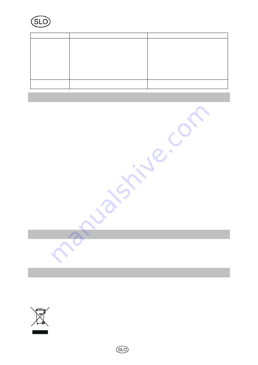 T.I.P. GPK 3600 Operating Instructions Manual Download Page 114