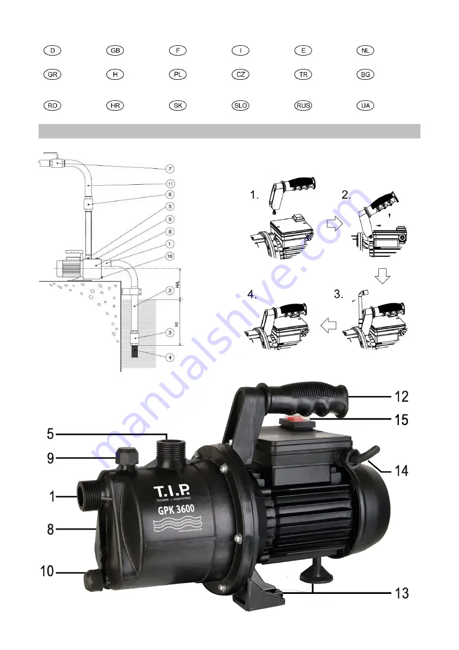 T.I.P. GPK 3600 Operating Instructions Manual Download Page 129