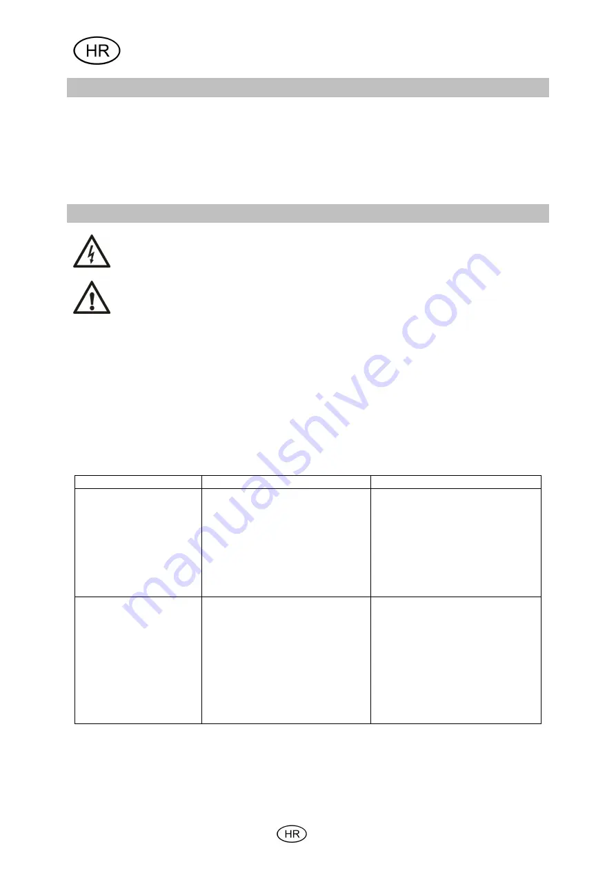 T.I.P. GPK 46/42 Operating Instructions Manual Download Page 100