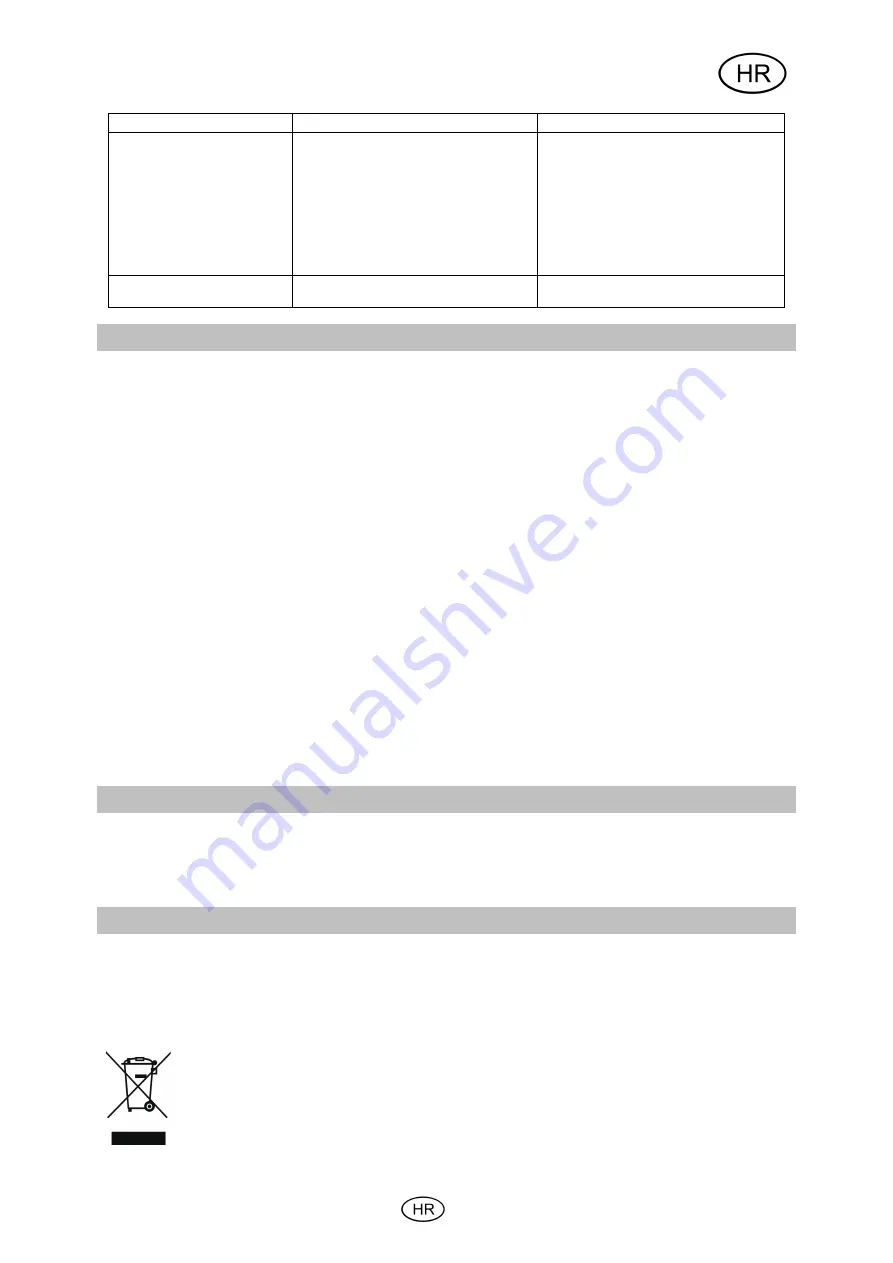 T.I.P. GPK 46/42 Operating Instructions Manual Download Page 101