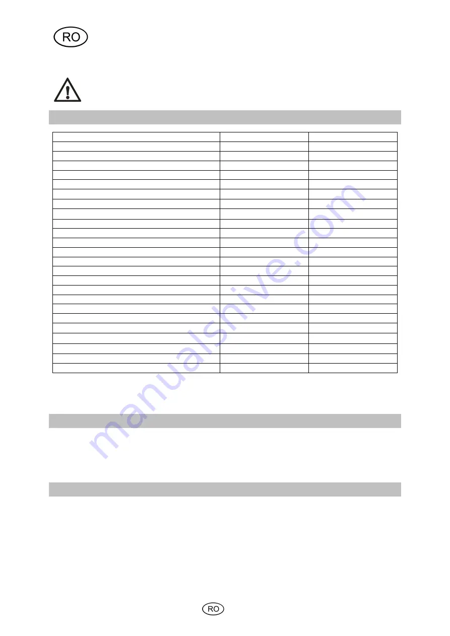 T.I.P. HWA 3000 INOX Operating Instructions Manual Download Page 102