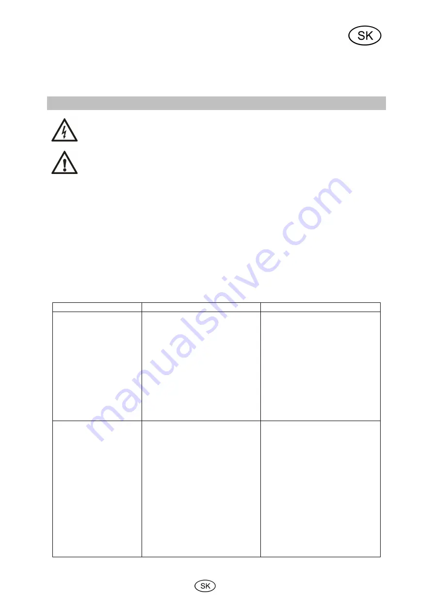 T.I.P. HWA 3000 INOX Operating Instructions Manual Download Page 121