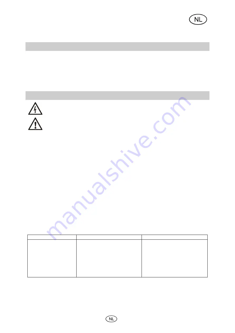 T.I.P. HWW 1300/25 Plus TLS F Operating Instructions Manual Download Page 49