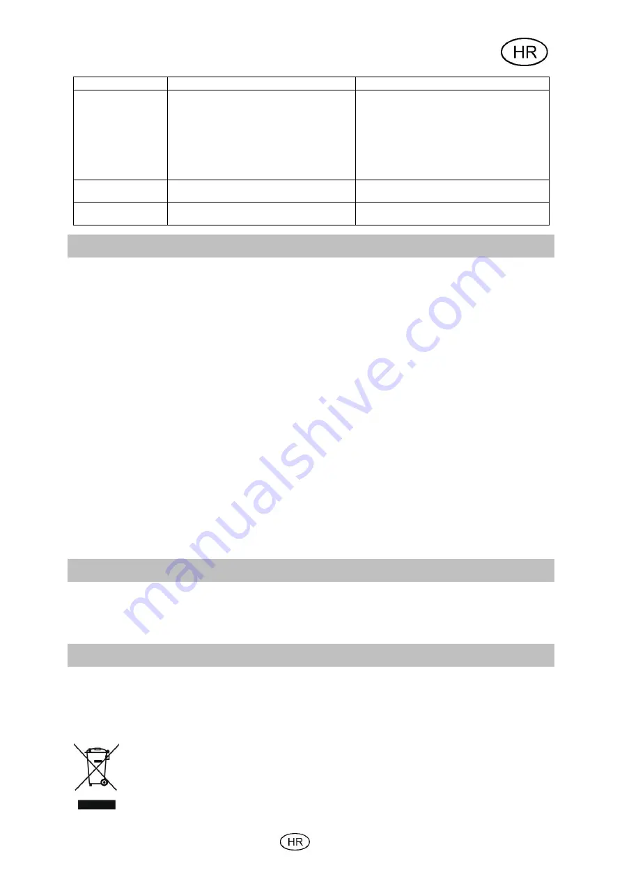 T.I.P. HWW 4400 INOX Plus Operating Instructions Manual Download Page 115