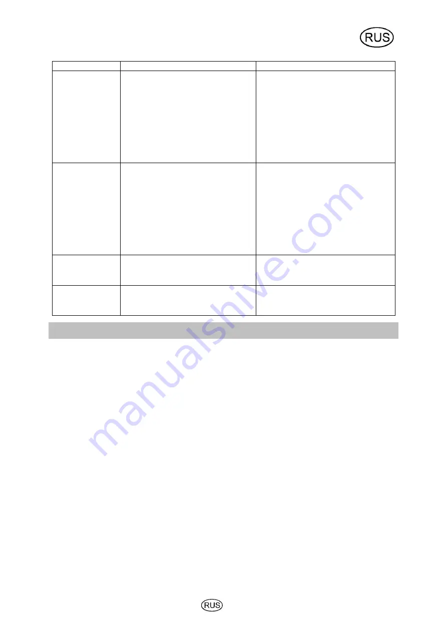 T.I.P. HWW 4400 INOX Plus Скачать руководство пользователя страница 139