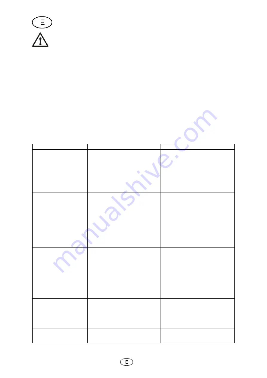 T.I.P. Maxima 400 CX Operating Instructions Manual Download Page 32