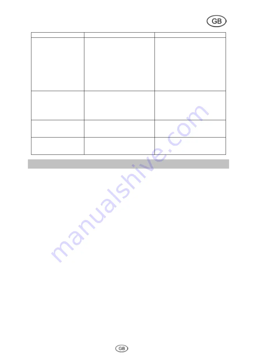 T.I.P. Maxima 400 SX Operating Instructions Manual Download Page 15