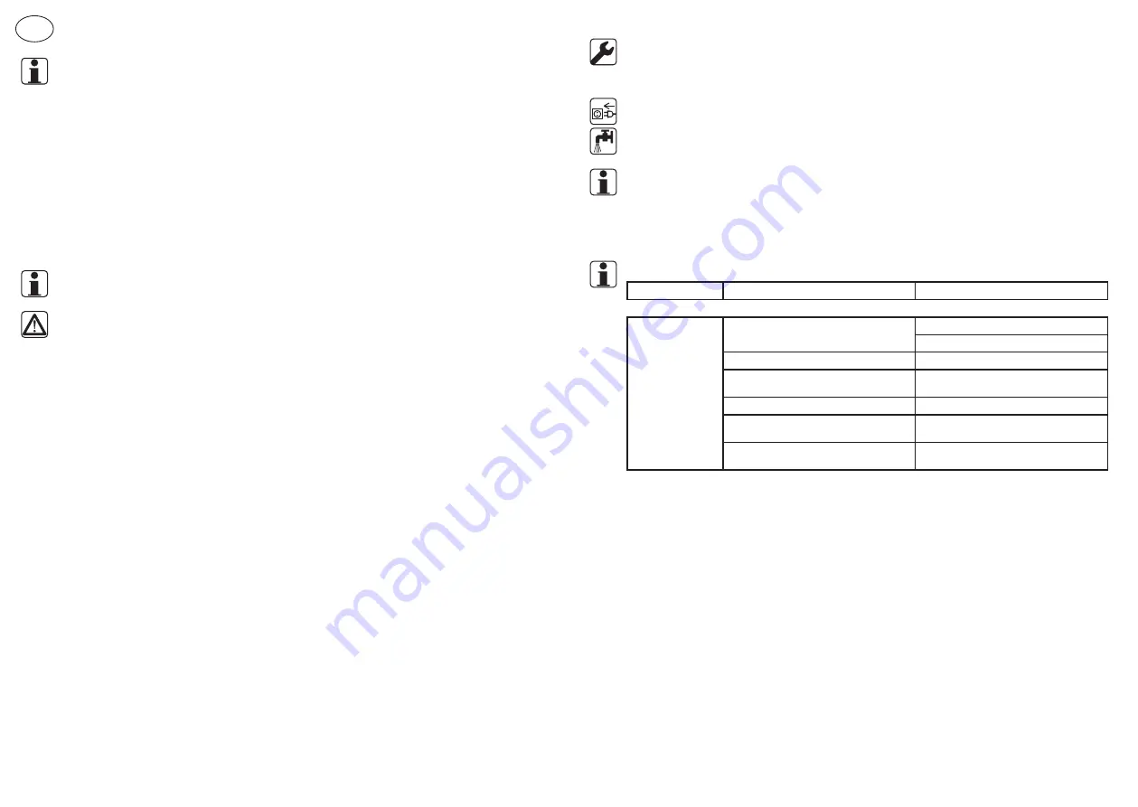 T.I.P. PM 1000/4R Operation Instructions Manual Download Page 15