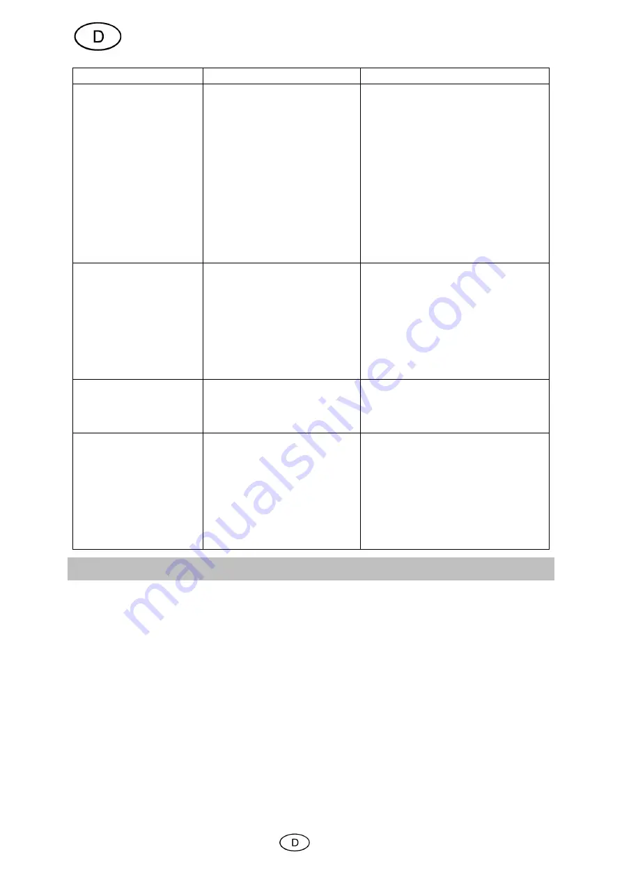 T.I.P. SPF 180 Operating Instructions Manual Download Page 14