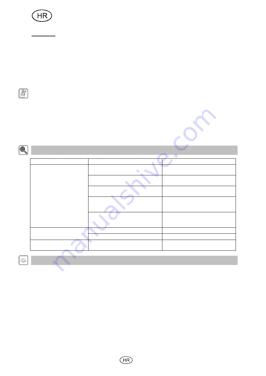 T.I.P. SPS 250/6 Operating Instructions Manual Download Page 68